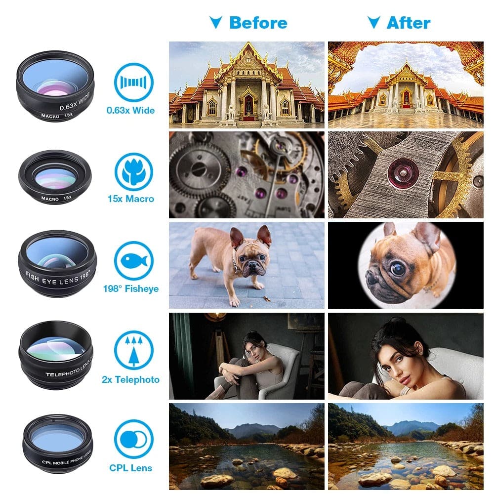 CHUZHAO™ DIY Professional Lens Mod Kit (DIY Required)