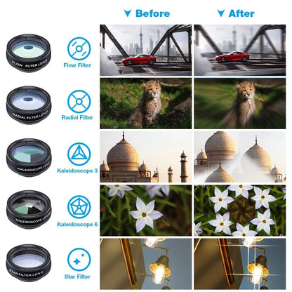 CHUZHAO™ DIY Professional Lens Mod Kit (DIY Required)